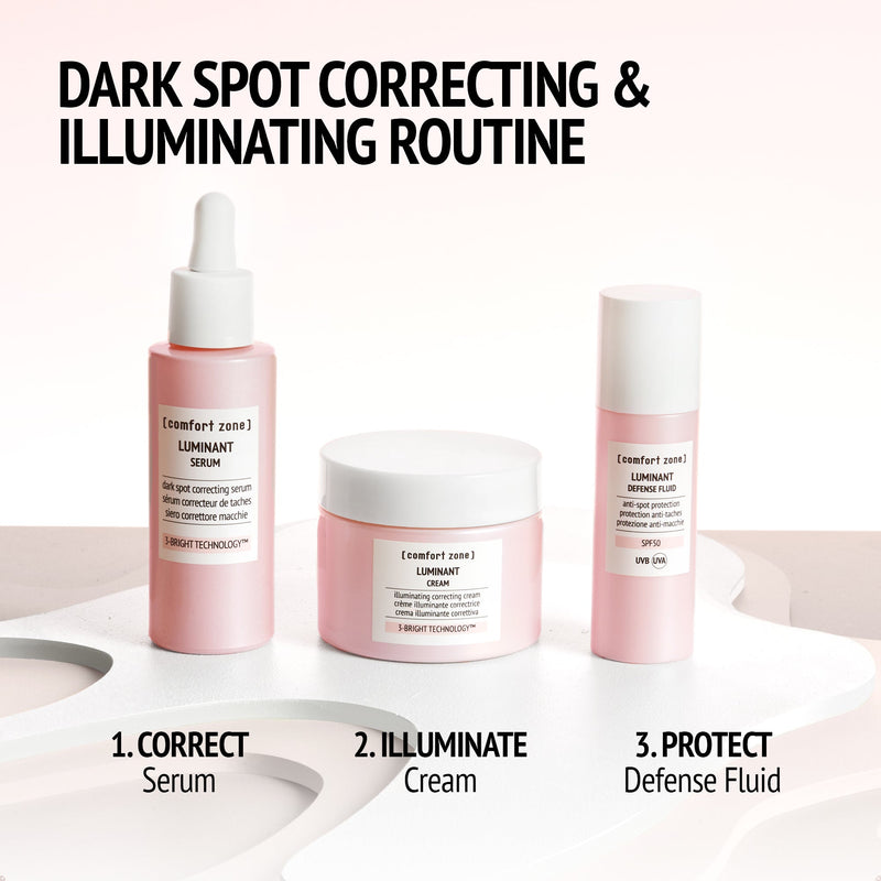 Comfort Zone: LUMINANT ILUMINATING TRIO  Dark Spot Corrector Set -5
