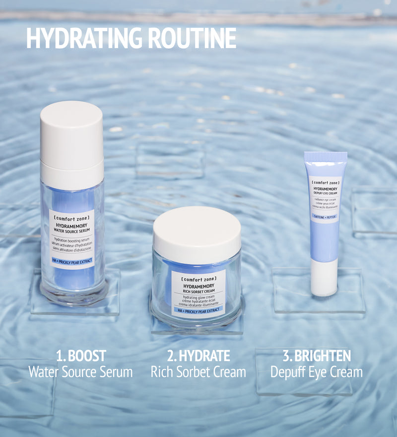 Comfort Zone: SET EVERYDAY HYDRATION DUO  HYDRATING GLOW CREAM &amp; SERUM  consistency-2
