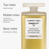 Comfort Zone: TRANQUILLITY&#8482; Oil Aromatic body oil-8004608523307
